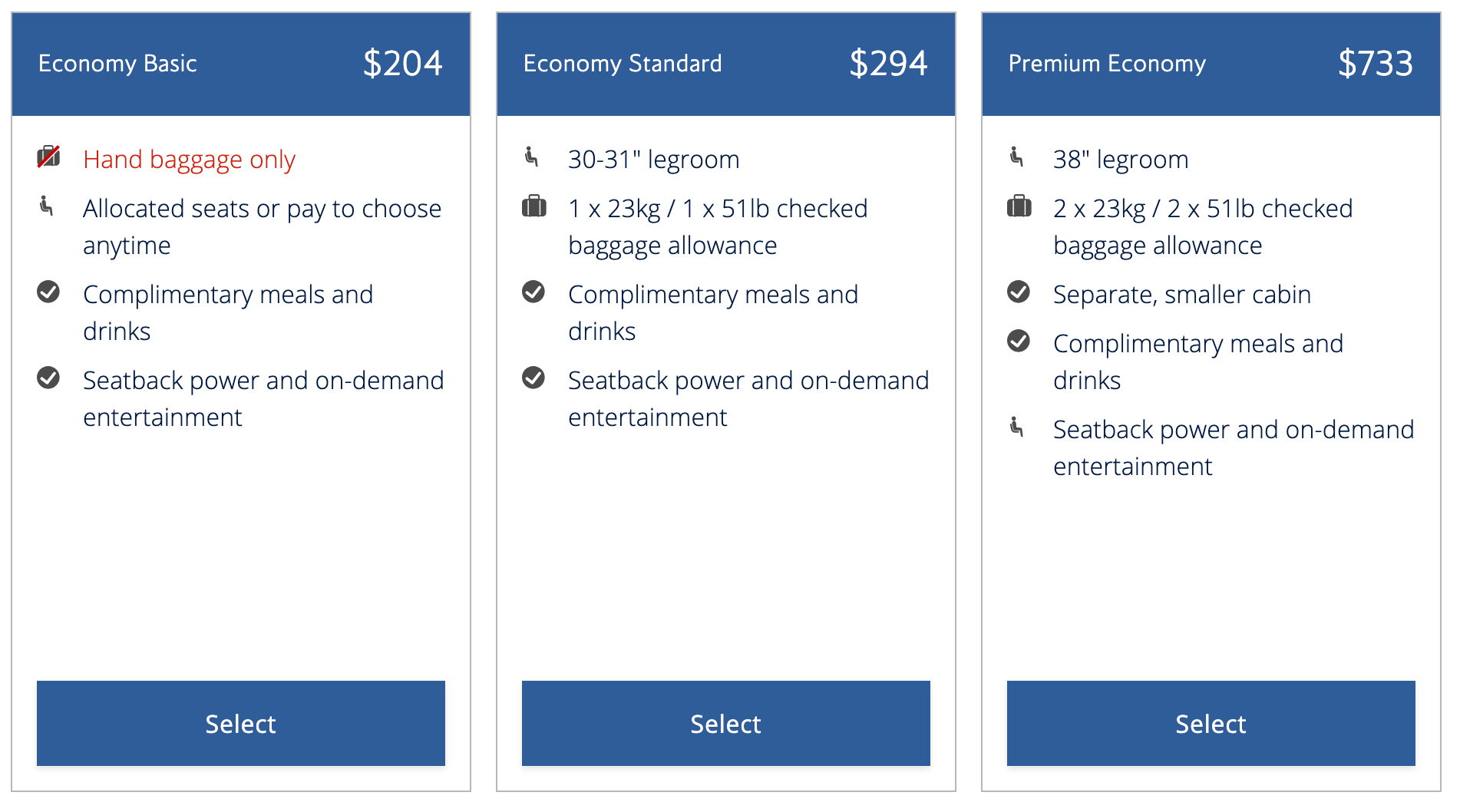 British Airways' January sale Roundtrip flights to Europe for under